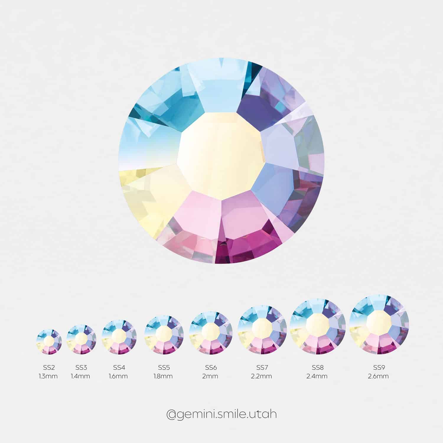 Aurora Borealis (AB)